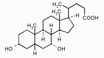 Хенодеоксихолевая кислота*