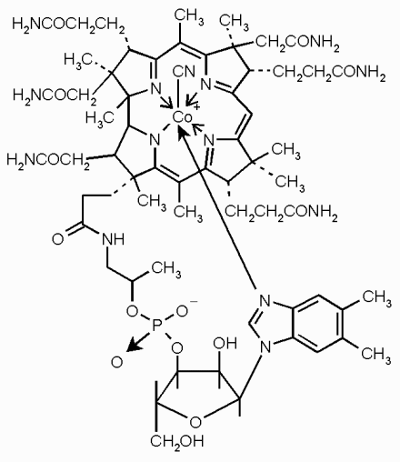 Цианокобаламин*