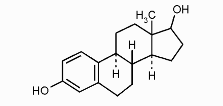 Эстрадиол*
